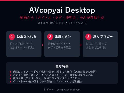 AVcopyai Desktop ― 動画から「タイトル・タグ・説明文」をAI自動生成（Windows版／1年ライセンス）