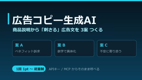 広告コピー生成AI｜商品説明から刺さる広告文を3案つくる